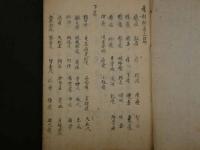 ８　5　瘍科鎖言　上・下篇　江戸後期頃写　50丁