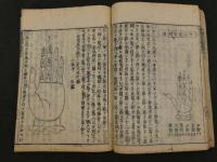 ８　5　新刊運気論奥諺解　全7巻のうち7巻欠　6冊