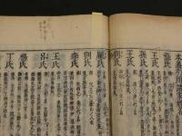 2  ４　難経本義諺解　12巻合本４冊