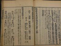 2  ４　難経本義諺解　12巻合本４冊