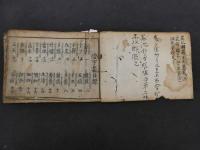 ６　６　燈下集　岡本玄治　明暦３年　漢方　和本　古文書