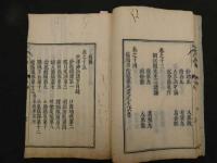 ６　６　儒門事親　張子和　刊年不明　１５巻全５冊　漢方　和本　古文書
