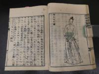 ２　5　腹証奇覧　２巻　２冊　和田正系氏旧蔵