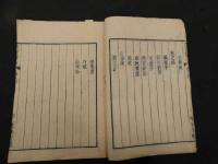 7　5　古書医言　古益東洞　刊年不明　４巻全４冊
