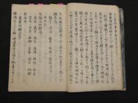 ８　5　導水瑣言　和田東郭　江戸末期頃写　附録共24丁　版本の写しではございません。