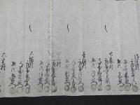 ６　5　山科郷　14ヶ村　（元京都市山科区）　文久3年　（1863年）金子借用証文
