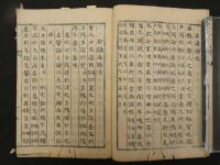 ６　5　医方古言　吉益東洞　明和8年写　37丁