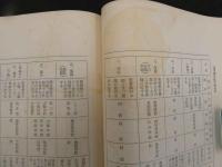 5　経穴学　全巻