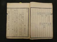 ６　5　病因考　江戸末期頃写　上３５丁　下３４丁　全2冊