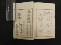 ６　5　検尿要訣　足立寛訳述　文部省官版　東校活版