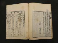 2  5　医範　吉益南涯