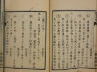 2  ４　検尿必携　袋付