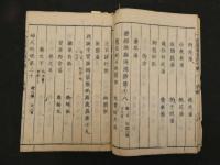 ６　5　金匱要略国字解　５巻全６冊