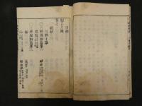６　5　和蘭内景　医範操綱　刊年不明　３巻全３冊