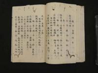 5　5　経験奇方録　嘉永元年写　45丁