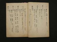 5　5　外治薬方并膏薬集　江戸後期頃写　10丁