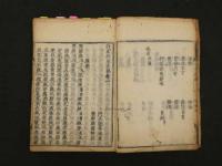 5　5　銭氏小児直訣　銭仲陽　刊期不明　4巻　全1冊