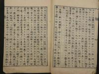 ８　5　眼科的要　江戸末期頃写　15丁