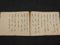 ８　5　眼要集　眼目内薬洗薬　江戸後期頃写　8丁