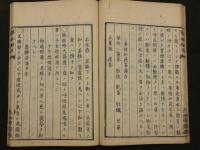 ６　5　導水瑣言　和田東郭