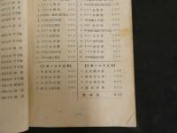４　中等学校陸上競技対抗選手権大会　第三回　大阪・和歌山・奈良三府県