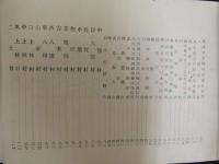８　新年互禮會會員名簿　京都　綾部町　昭和五年元旦