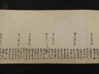 ４　5　下原村　白波瀬氏文書　2巻（同じ内容）　1巻は弘化３年写　パンフレット付