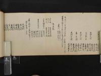４　5　下原村　白波瀬氏文書　2巻（同じ内容）　1巻は弘化３年写　パンフレット付