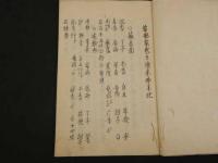4　5 妙薬記　若林家代々伝来記　江戸末期頃写　３０丁
