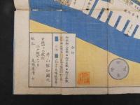 ６　5　江戸切絵図　東都浅草絵図　井山能知　尾張屋清七　木版彩色刷約４９×５４㎝