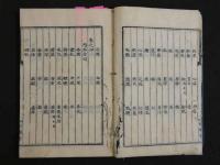 ６　5　医聖書院医譜　高階枳園口授　目録4丁 1巻16丁 2巻47丁 3巻53丁 ４巻52丁 5巻52丁 1・2巻合本計4冊 江戸末期頃写 蔵印