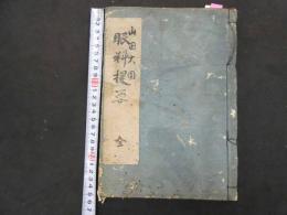 2  ６　眼科提要　上中下巻　江戸末期頃写