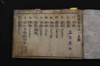 2  ２　師語録　奥田重郎兵衛版