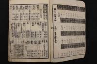 ８　5　泰平万代　大成武鑑　巻1～3　3冊