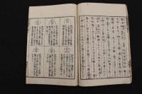 6 　5　相学弁蒙　井田亀学　乾坤　全２冊
