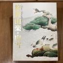 特別展覧会　狩野山楽・山雪