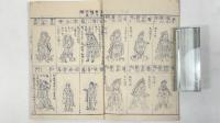 増補諸宗仏像図彙　全5冊