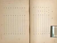 下北半嶋史 増補3版