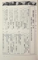 聞き書鹿児島の食事〈日本の食生活全集 46〉