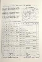 富山湾沿岸船絵馬調査報告書〈富山市日本海文化研究所紀要 第9号〉