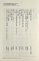 古代・中世の都市をめぐる流通と消費：〈国立歴史民俗博物館研究報告 92巻 2002年2月〉