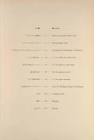 100年前のヨーロッパ : ゴメス・コレクション 全4冊揃い