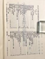 大日本古銭古郵券雑誌 複製版 全2冊揃い