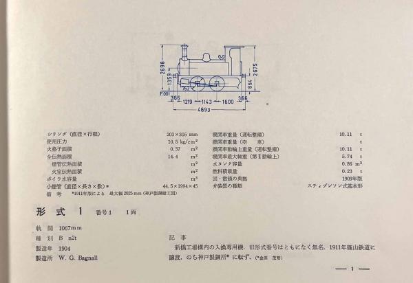 日本蒸気機関車形式図集成1(臼井茂信) / 古本、中古本、古書籍の