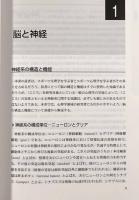 スポーツ精神生理学