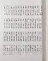 国画創作協会の全貌 限定800部