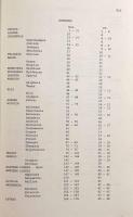 【英語・ギリシャ語洋書】Supplementum Epigraphicum Graecum Vol.27