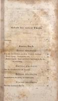 【ドイツ語洋書】Der Process Und Die Klagen Bei Den Attikern 2banden（古代アテナイ人における訴訟手続きと訴因）