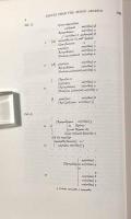 【英語・ギリシャ語洋書】The Zenon Archive（Greek Papyri in the British Museum volumeⅦ）