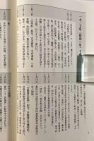 文化運動年表 昭和戦前編